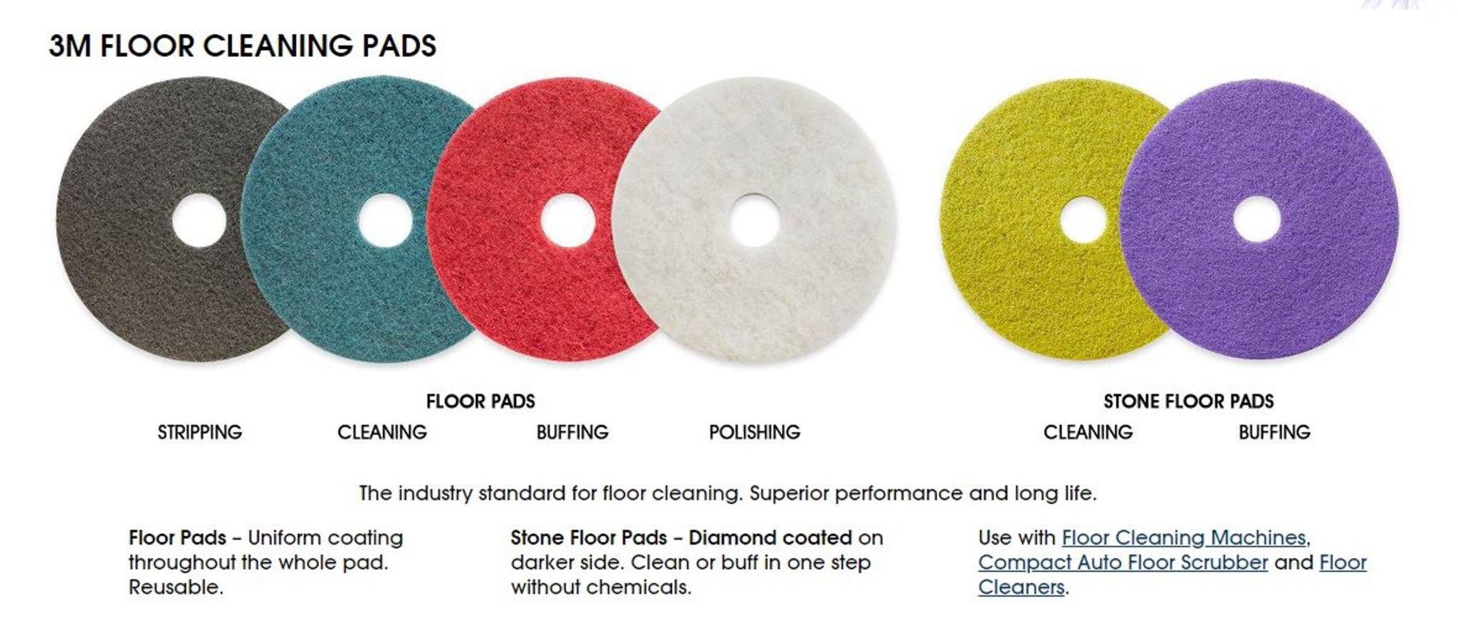 3M CLEANING GREEN PAD Yeg Epoxy supplies