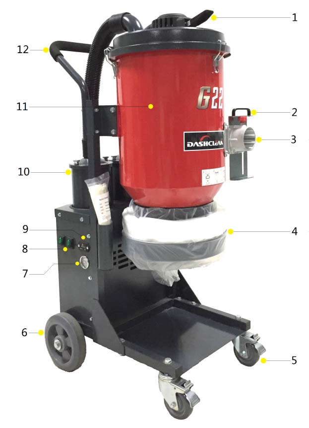 G22 Industrial Vacuum Yeg Epoxy supplies