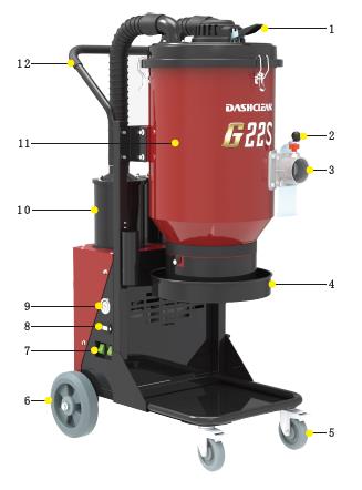 G22S Industrial Vacuum Yeg Epoxy supplies