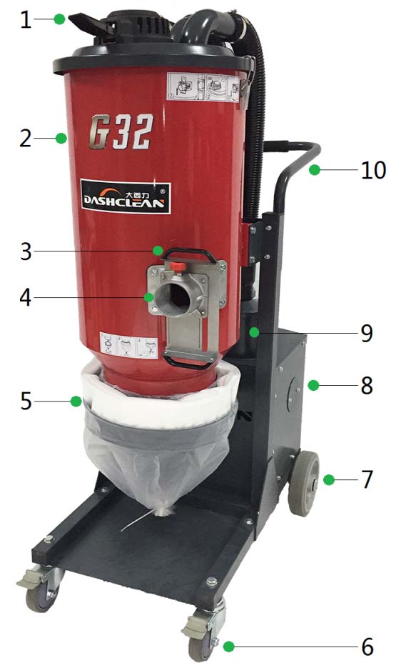 G32 Industrial Vacuum Yeg Epoxy supplies